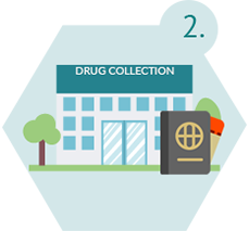 drug collection sign